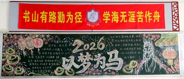 2023级鲲鹏三班黑板报